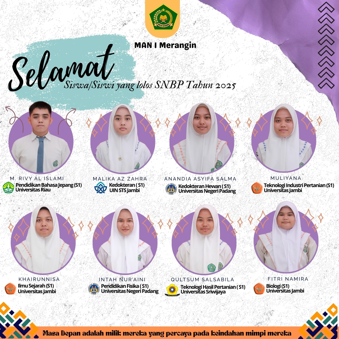 Sangat Membanggakan : Keberhasilan Siswa MAN 1 Merangin dalam Seleksi SNBP 2025