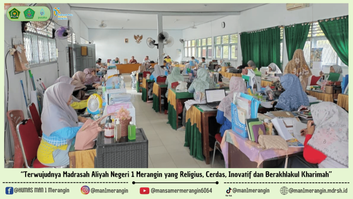 Rapat Koordinasi Majelis Guru MAN 1 Merangin, Wujud Komitmen Tingkatkan Kinerja, Kerjasama, dan Mutu Pembelajaran